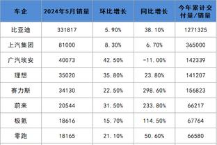 betway英雄联盟截图0